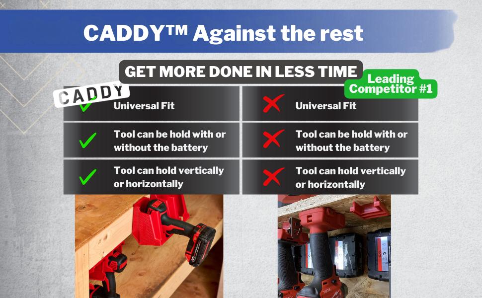 Drill Holder Power Tool Organizer, Universal Wall Mount Cordless Tool Rack for Milwaukee, Dewalt & More, 2-Pack, Black