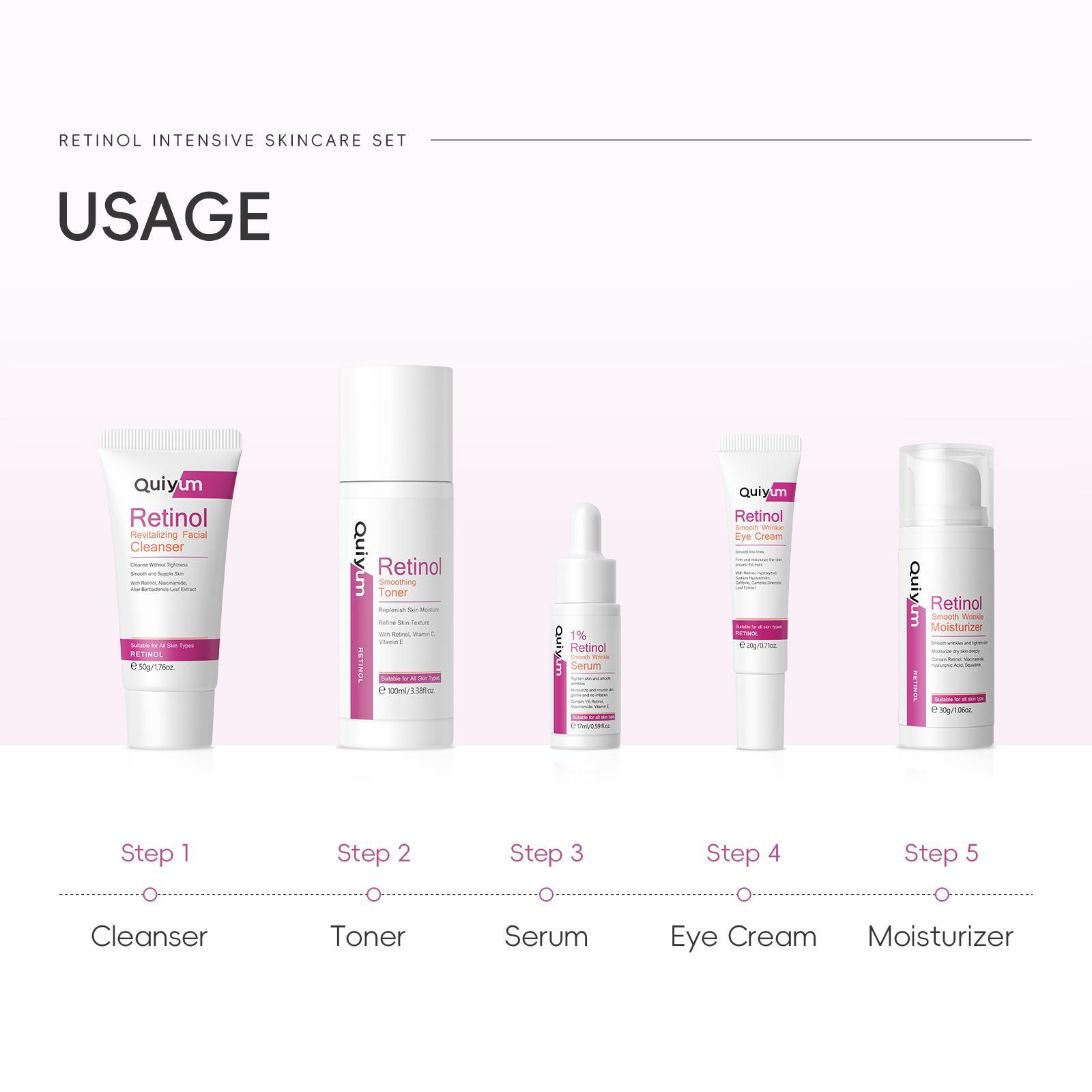 Retinol Skin Care Kit, Anti Aging Bundle, Facial Serums Set, 8 Counts/12/14pcs Facial Cleanser & Toner & Serum & Eye Cream & Face Cream, Moisturizing Skin Care Kit for Women #GLOBAL PICKS