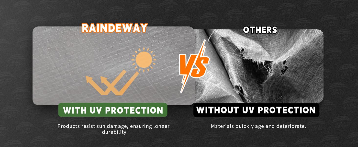 Tarps Heavy Duty Waterproof 6x8 Feet, 10Mil Multipurpose Small Tarp Cover with Metal Grommets and Reinforced Edges, Silver/Brown Tarp by RAINDEWAY