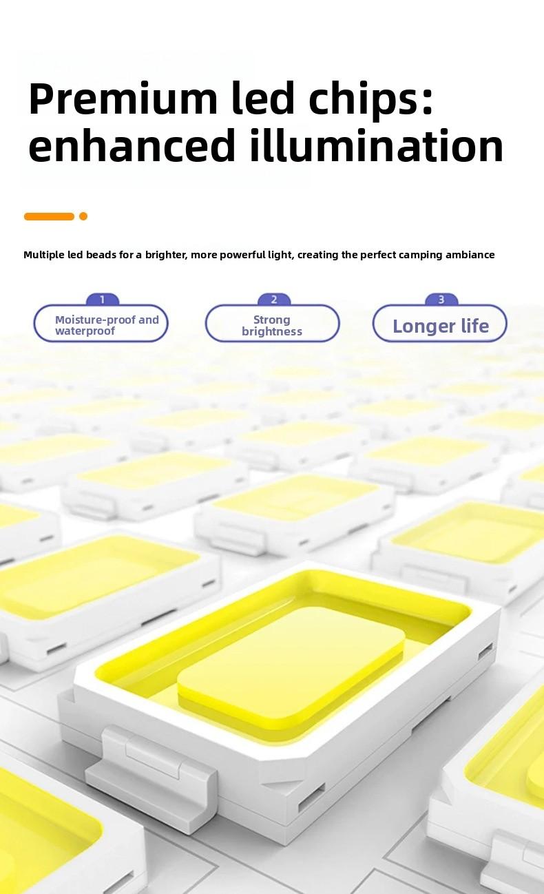 Solar Camping Lantern Outdoor Rechargeable LED Lights for Tent Emergency Home Use Portable Waterproof Lamp for Night Camping Party Hiking