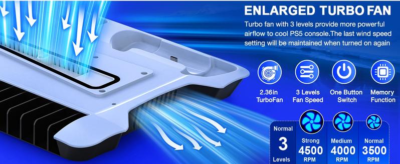 PS5 Slim Stand and Turbo Cooling Station with Dual Controller Charger Station for Playstation 5, PS5 Console Accessories with 3 Levels Cooling Fan 13-Game Organizer Headset Holder for PS5 Digital/Disc