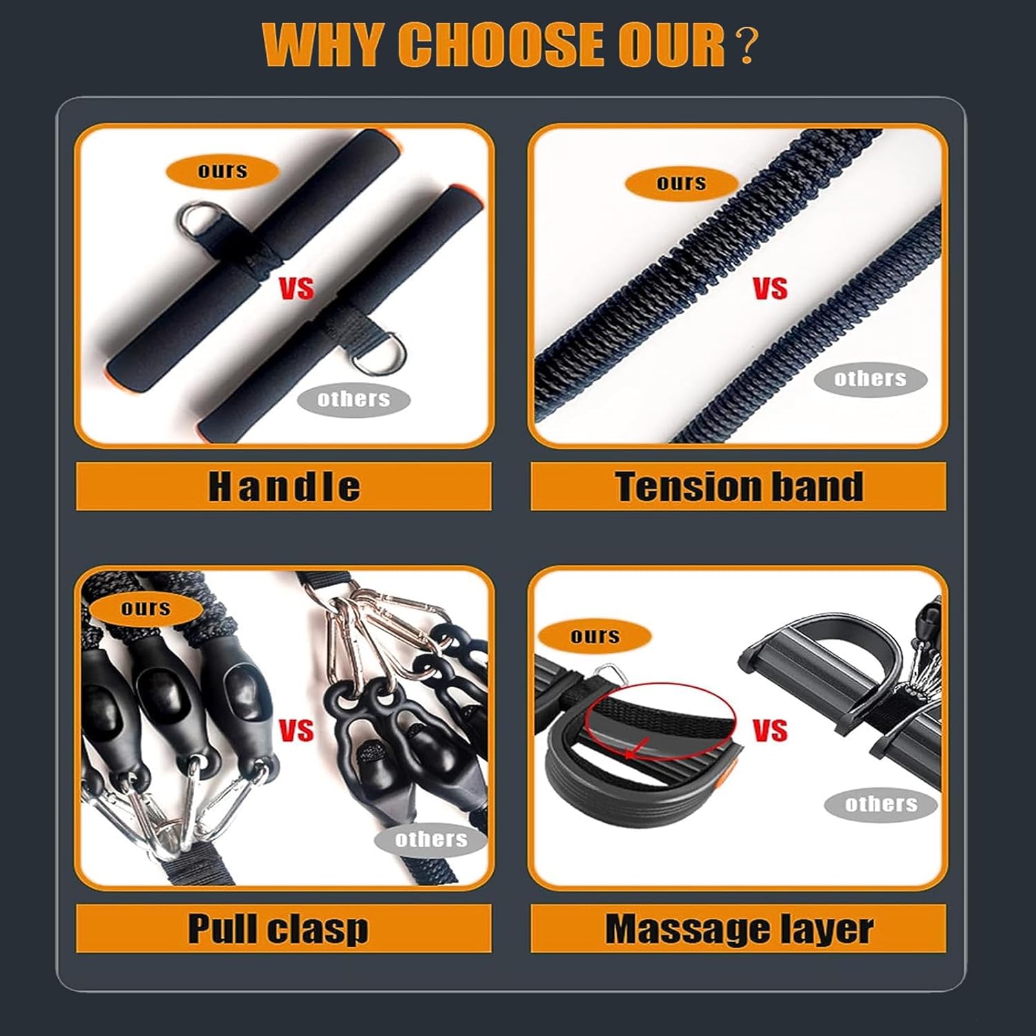 Multifunctional Ab Training Resistance Band, 1 Set Ab Training Auxiliary Foot Pedal Puller, Abdominal Exercise Equipment for Home Gym, Abdominal Muscle Trainer, Ab Workout Equipment