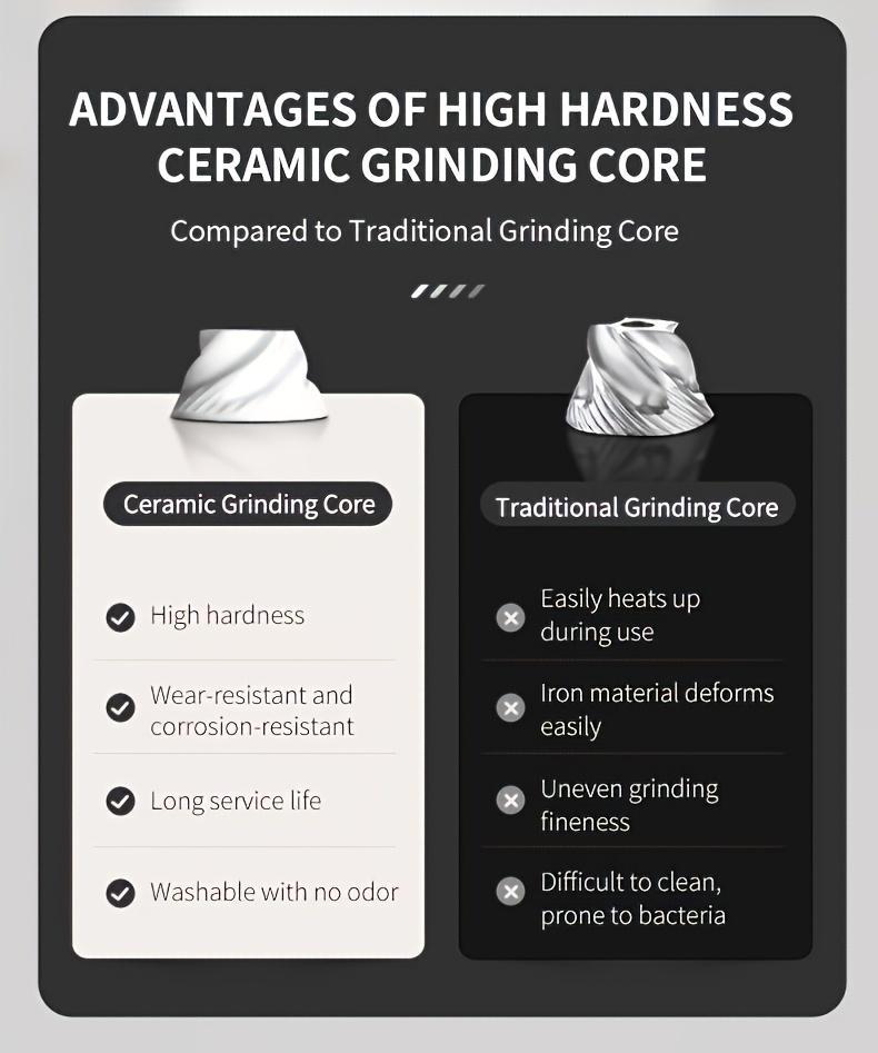 1pc/2pcss CLITON Salt And Pepper Grinder Electric 2pcs, Electric Battery Salt And Pepper Grinder Set, Electric Salt And Pepper Grinder Set, Salt And Pepper Shakers Set, Large Capacity with LED Light, Multiple Style Options, Kitchen Gift