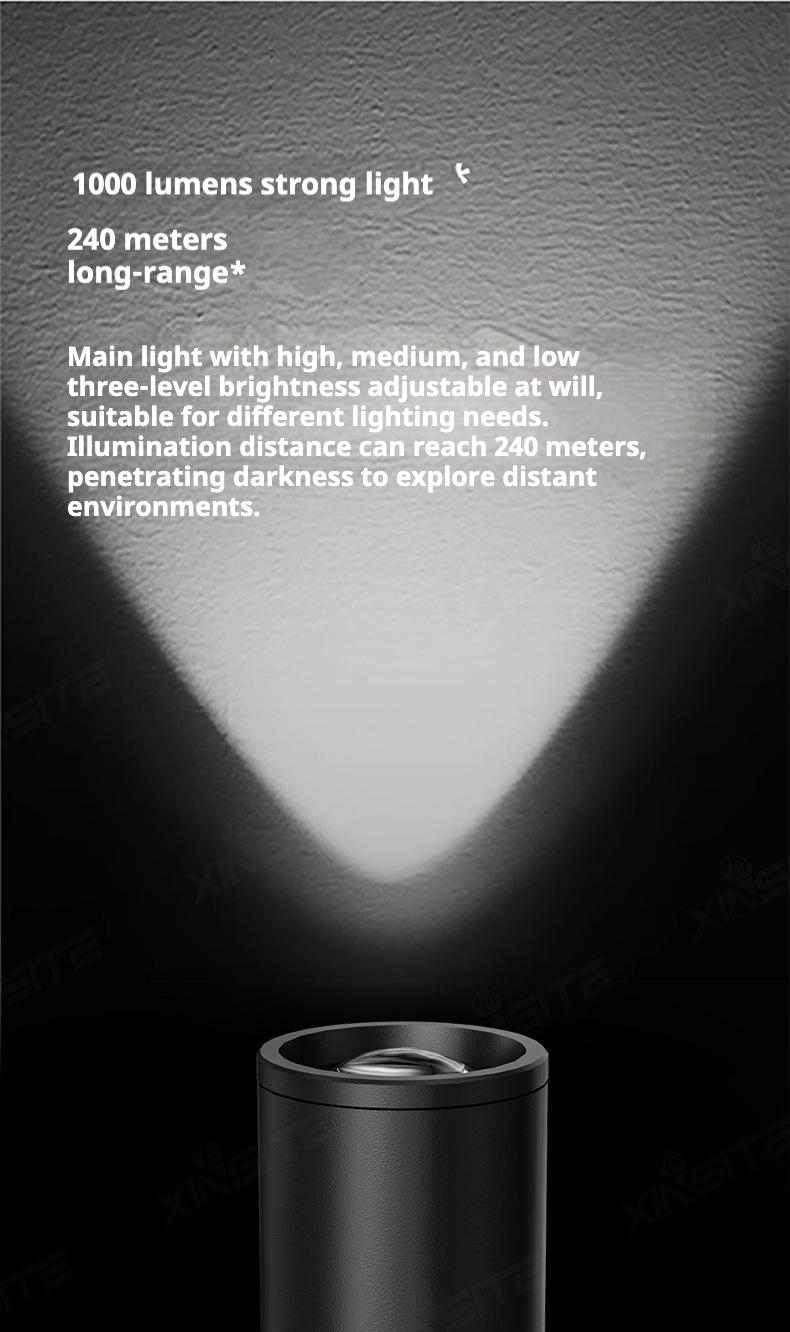 fast  shipping  items LED Bright Lanterns Multifunctional Outdoor Flashlight, Car Emergency Window Breaker and Cutter, 15 Lighting Modes, Side Magnet, Rechargeable Retractable Flashlight for ,Camping, Emergency and Halloween Gift light pocket biking bicyc