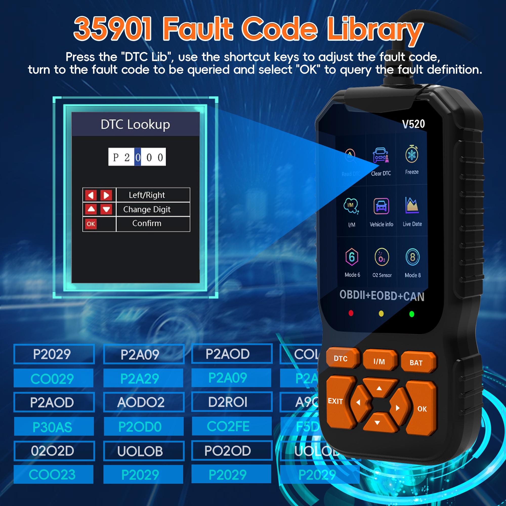 OBD2 Car Scanner Diagnostic Scan Tool,Professional Mechanic Vehicle Fault Code Reader,Auto Read Fault Code Check Engine Light Fo