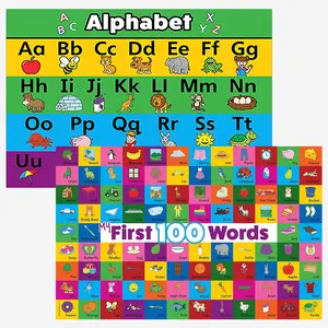 Preschool Early Education Learning Game Set, Alphabet & Grammar Teaching Tools, Periodic Table & Map, Cursive Abc Chart, Home & Classroom Use