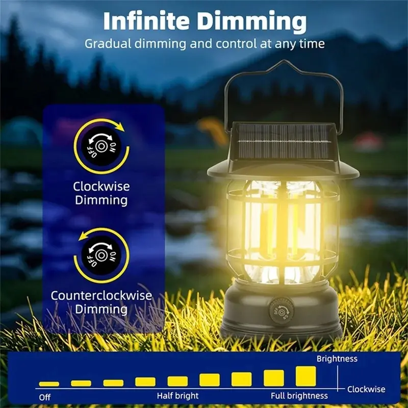 1pc Super Bright LED Camping Light, USB Rechargeable Flashlight, Portable Infinitely Dimmable Tent Light for Outdoor Use，CampingLight ,LEDTentLight,PortableFlashlight,OutdoorLight,DimmableLight,EmergencyLight