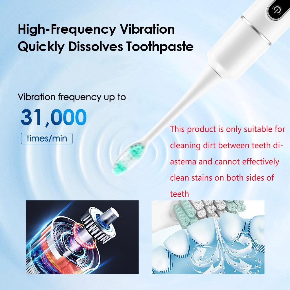 6-speed Adjustment Electric Toothbrush with Replacement Brush Head, 1 Set Waterproof Type C Charging Deep Cleansing Protecting Gums Toothbrushes for Adults, Teeth Cleaner, Toothbrush Kit