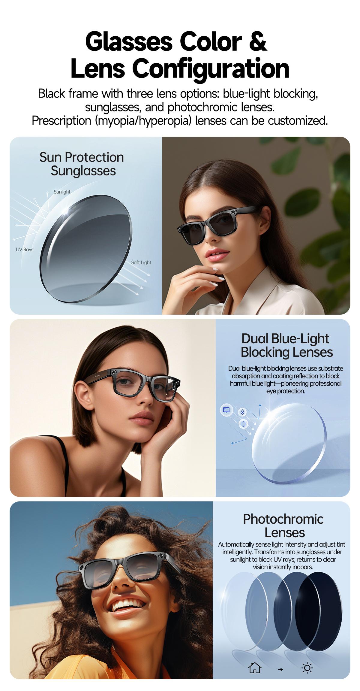 2026 New Upgrade Smart glasses  Bluetooth Camera Sunglasses with Voice Assistant Video Recording AI Photo Recognition  Call Translation   Men Women