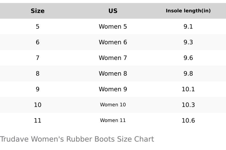 Trudave Rubber Boots for Women, Neoprene Insulated Mid Calf Rain Boots, Women's Waterproof Work Boots, Outdoor Mud Boots for Hunting, Farming, Gardening, Fishing, Size 5-11 Girl Rainboots Pink Rainproof Casual Walking Shoes Trudave Rubber Boots for Women, Neoprene Insulated Mid Calf Rain Boots, Women's Waterproof Work Boots, Outdoor Mud Boots for Hunting, Farming, Gardening, Fishing, Size 5-11 Girl Rainboots Pink Rainproof Casual Walking Shoes