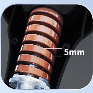 Hiyoga Thigh Trainer 0-132 lbs Adjustable Resistance Pelvic Floor Muscle Kegel Exerciser, Thigh Exerciser & Booty Trainer for Women & Men, Pelvic Floor Exercise Workout Machine