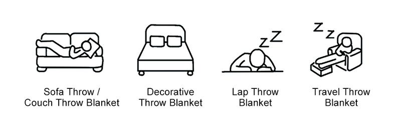 CENSIHER Gift for Wife from Husband to My Wife Blanket Wedding Anniversary Romantic Gifts for Women Birthday Christmas Valentine's Mother's Day Healing Thoughts Blanket Presents for Her