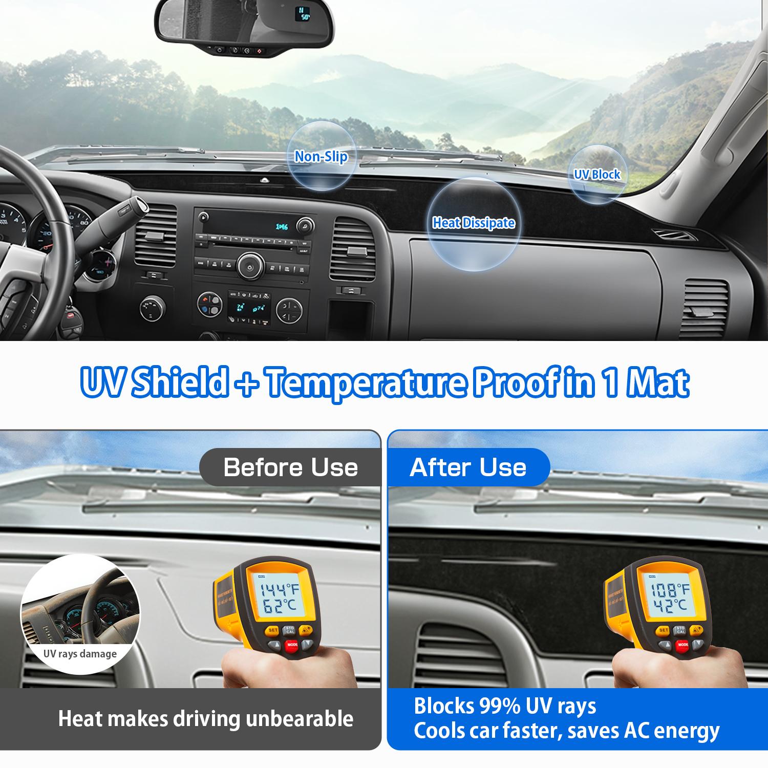 Canvcle Dashboard Cover Mat for Toyota Camry 2025-2026 LHD Velvet Sunshade UV Rays Protector with Nonslip Silicone Dots Easy Installation Canvcle Dashboard Cover Mat for Toyota Camry 2025-2026 LHD Velvet Sunshade UV Rays Protector with Nonslip Silicone Dots Easy Installation