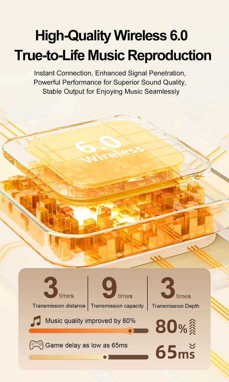 Fluffdrip New YXG-20 Ear Cuff Earphones, 6H Single Playtime (20H+ with Case), All-Day Comfort Clip-On Design, LED Power Display