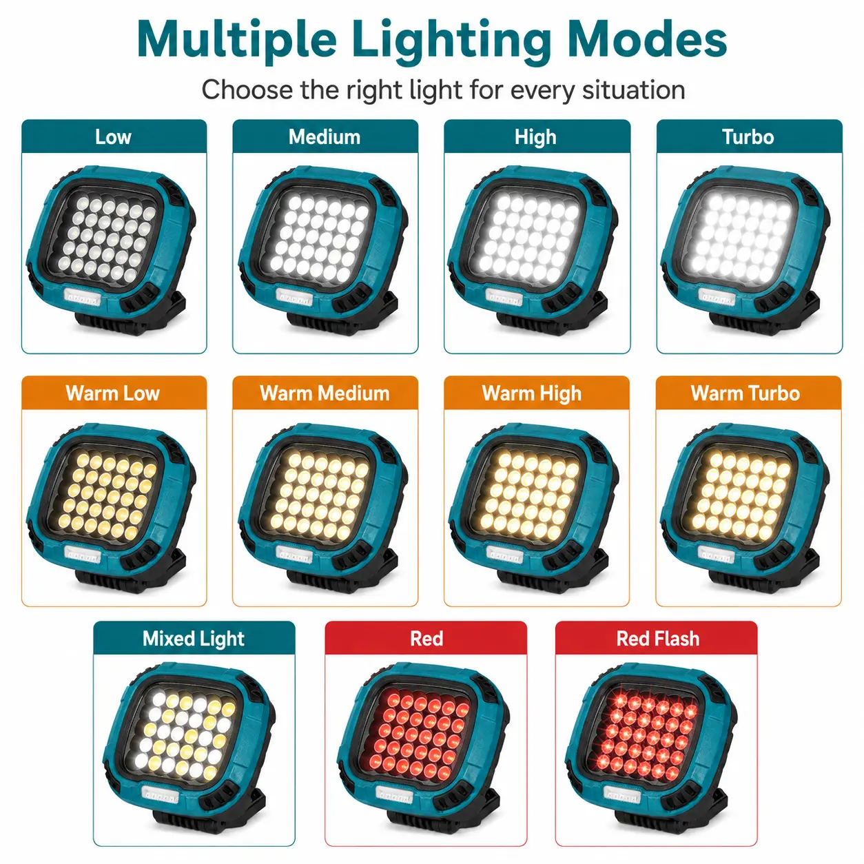 Portable Rechargeable COB Work Light - Magnetic Base LED Flashlight with Red SOS Mode for Camping, Car Repair Rechargeable Magnetic Work Light for Camping, Portable COB LED Flashlight with 4 Modes, Red SOS Emergency Light for Outdoor and Garage Use