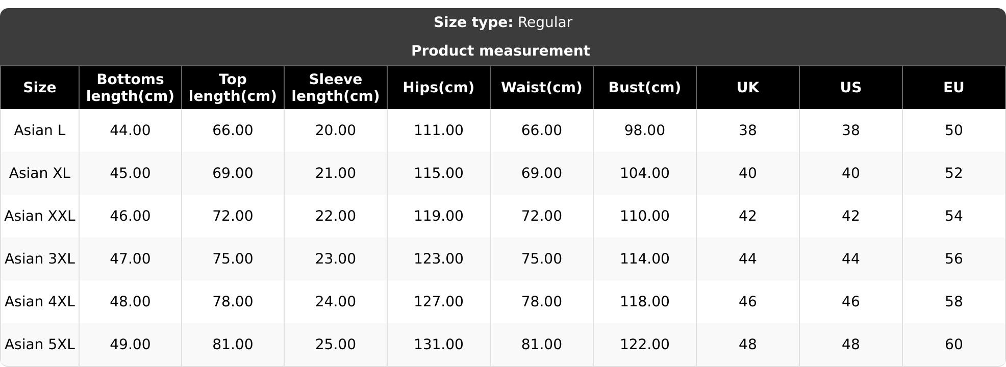 Tracksuit Men's Quick-Dry Sports Set Summer Thin Breathable Short Sleeve T shirt and Shorts Suit 2-Piece Fitness Running Training outfits Casual Wear