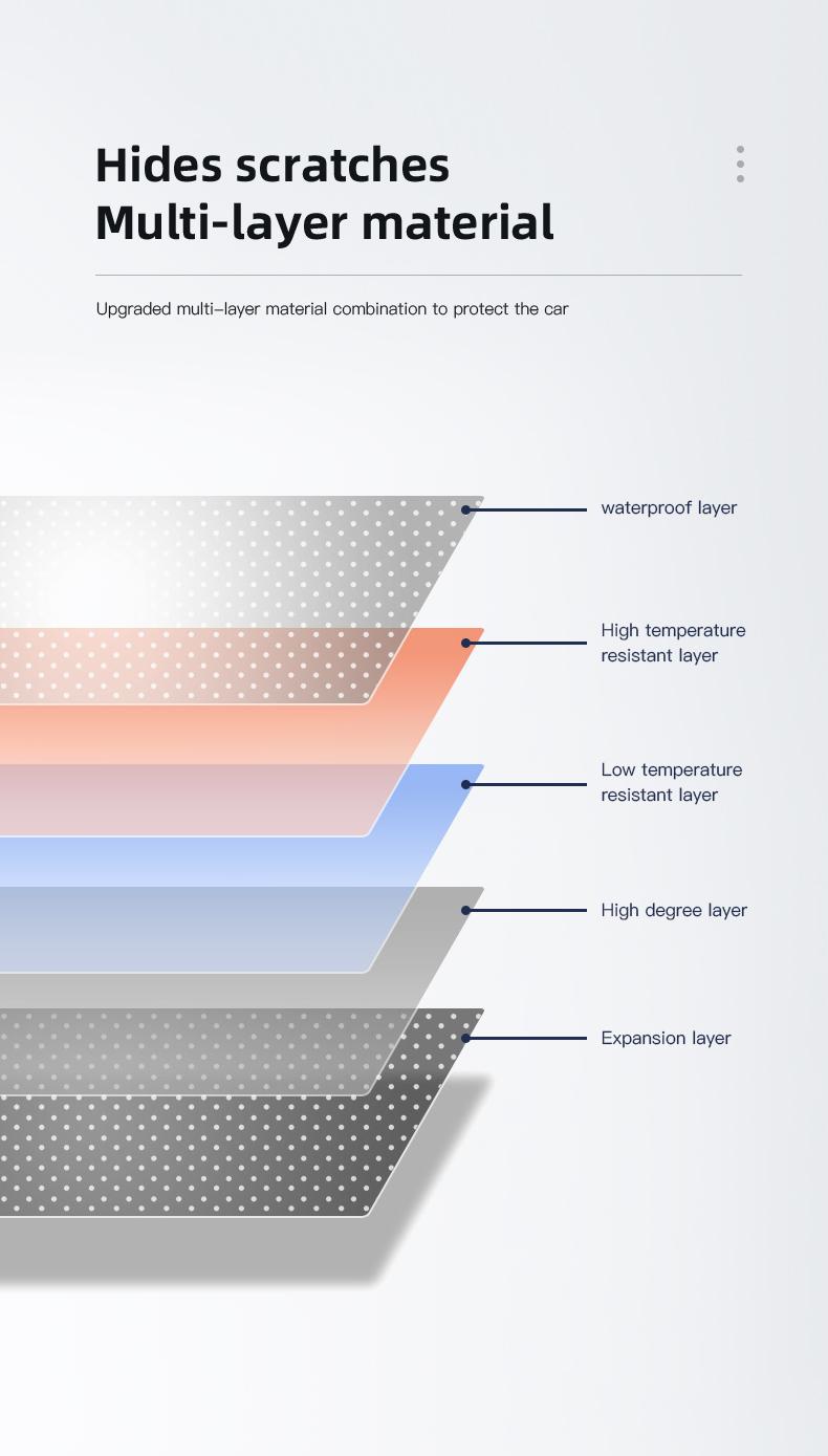 Car Middle Column Creative Sticker For Dodge Durango Charger Ram 1500 Nitro Scratch Protection Decorative Paster Car Supplies