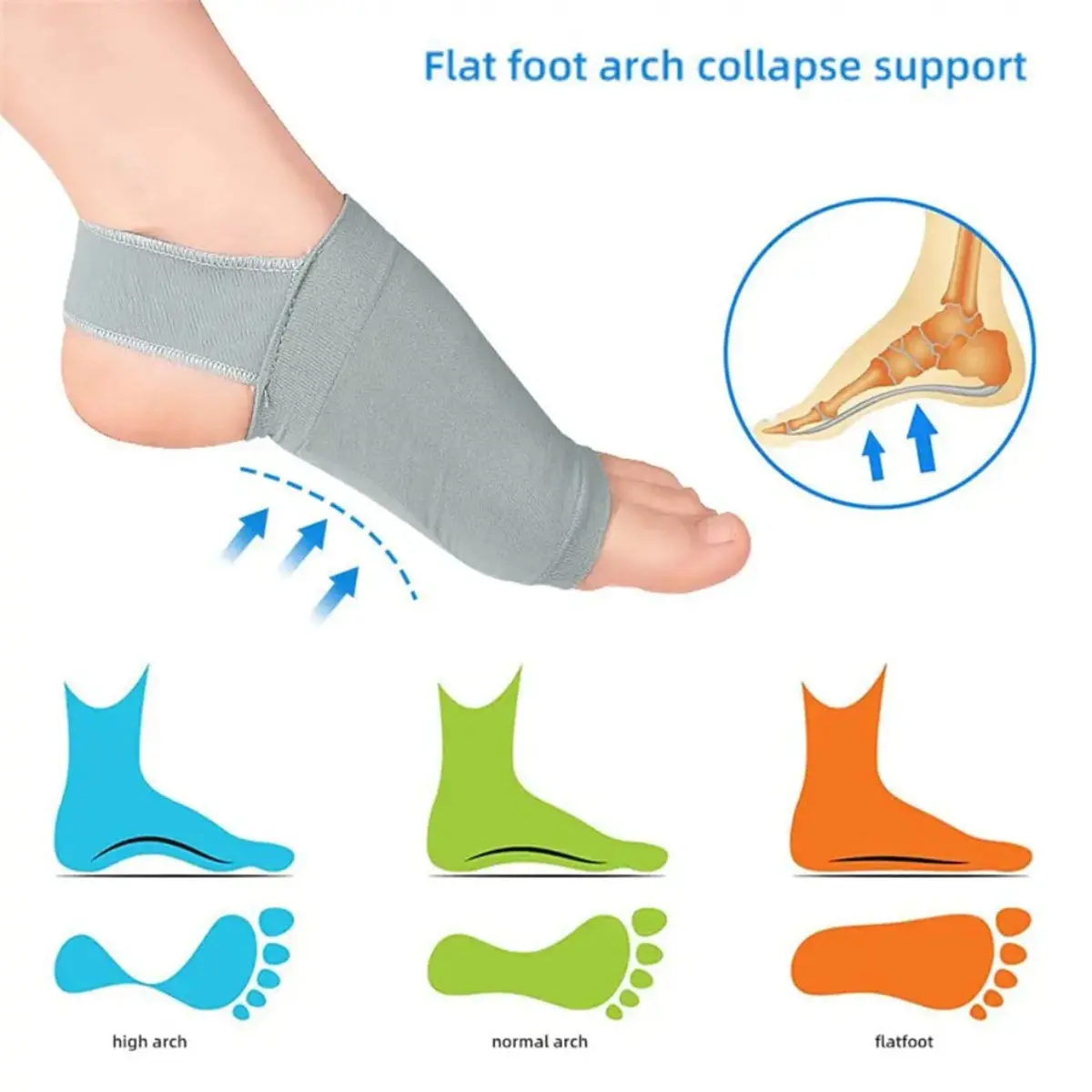 Compression Arch Support Sleeve with Gel Pad, Ankle Foot Wrap for Plantar Fasciitis, Breathable Stretch Foot Brace for Men & Women, Pain Relief & Recovery Support for Running, Walking, Gym, Work & Everyday Wear