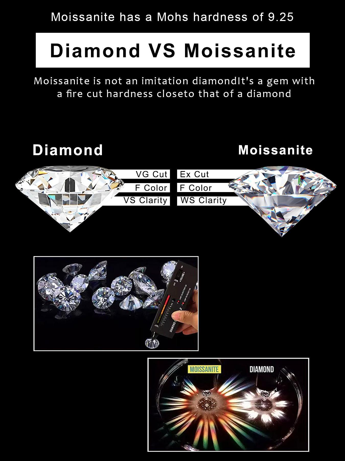 S925 Sterling Silver Synthetic Moissanite Design Ring, Luxury Engagement Ring, Engagement Wedding Rings, Perfect Holiday Gift for Women