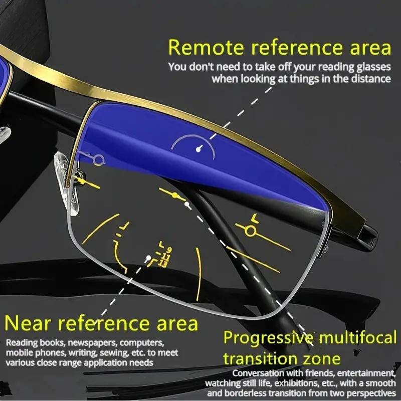 2-for-1 progressive bifocal reading glasses, ultra-light, flexible anti-glare, +1.0 to +4.0 prescription, semi-rim rectangular design, unisex, includes eyeglass case
