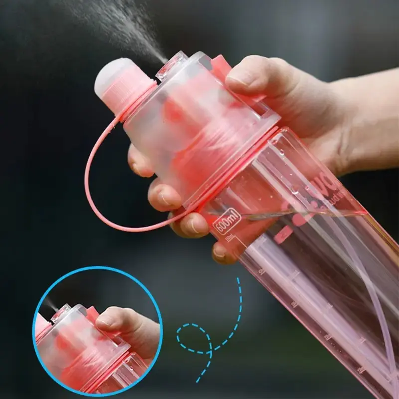 2-In-1 Drinking Spray Bottle, Stay Cool Anytime, Ideal for Kids and Adults, Perfect Gift, Suitable for Outdoor and Sports Activities, Gym Water Bottle