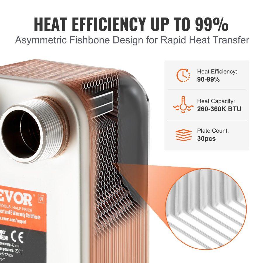 VEVOR Heat Exchanger, 5x 12 30 Plates Brazed Plate Heat Exchanger, Copper/316L Stainless Steel Water To Water Heat Exchanger For Floor Heating, Water Heating, Snow Melting, Beer Cooling