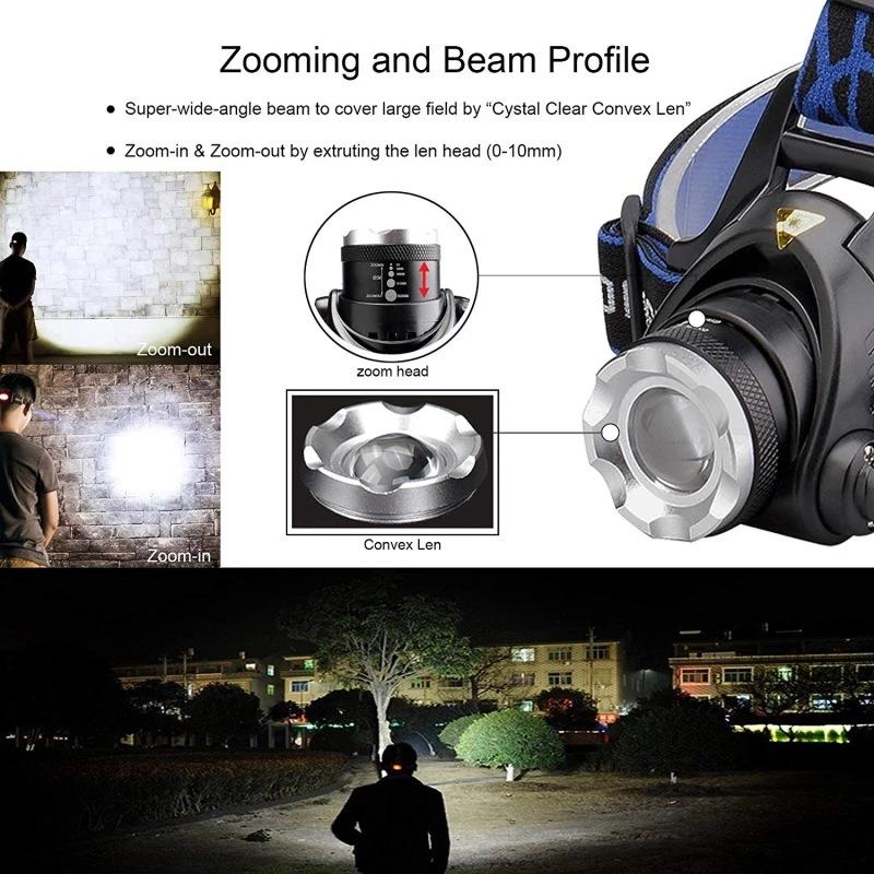 LED Headlamp, USB Rechargeable Motion Sensor T6 Zoomable Super Bright High Performance Waterproof Durable Multifunctional Adjustable High Lumens Flashlight for Hiking, Camping, High Performance Flashlight, Waterproof Durable Flashlight outdoorfun