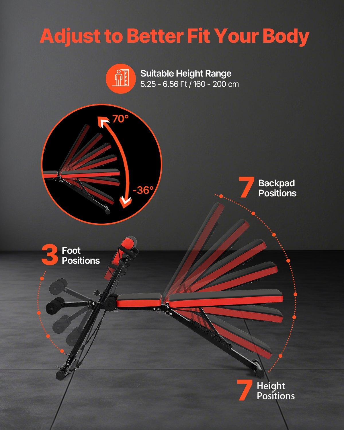 VEVOR Multi-Functional Weight Bench for Full Body Workout, Roman Chair Hyperextension Bench, 770 lbs Adjustable & Foldable Equipment for Back Arm Core Ab Workout, Sit Up Exercise Machine for Home Gym