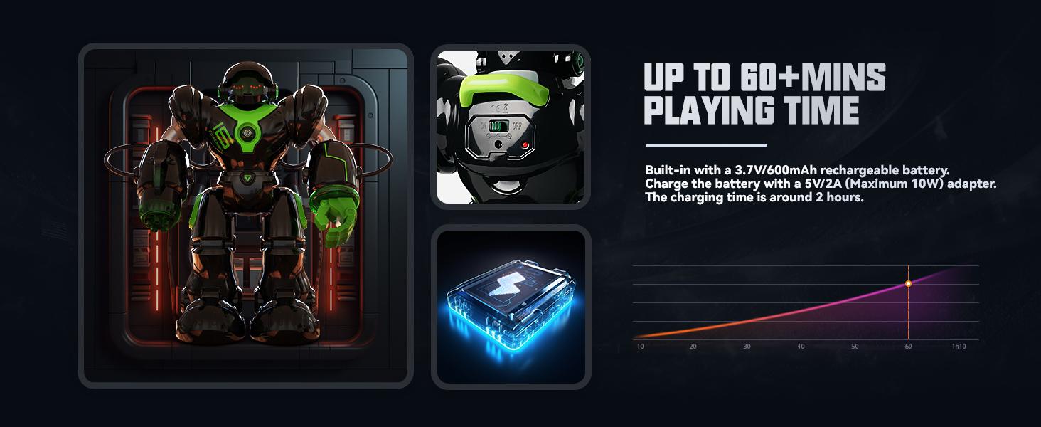 TR300 Robot Toys for Kids - Smart Programmable, Dancing Remote Control Emo Robot with 22 Actions, Supporting 78 Changing Expression, for Kids, 3 4 5 6 7 8 Year Old Boy Birthday