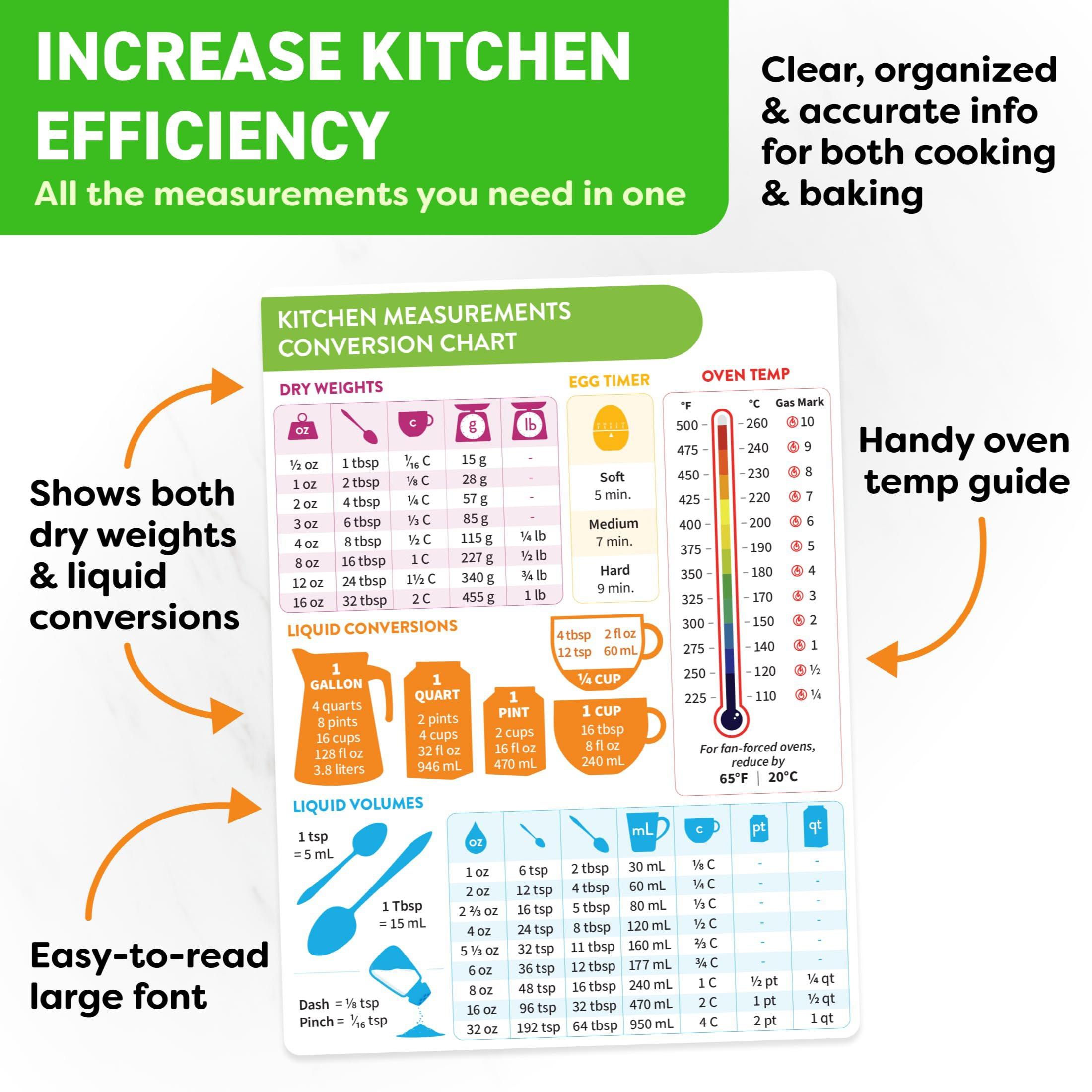 Kitchen Measurements Conversion Chart Magnet, Refrigerator Magnet, Fridge Magnet, Kitchen Conversion Chart, Baking Supplies, Cooking Gadgets, Kitchen Gadgets, Home Decor