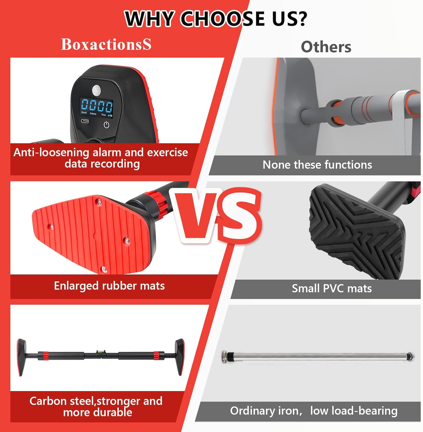 Pull Up Bar for Doorway, Door Frame Chin Up Bar without Screw Exercise Bars for Home Workouts Strength Training Adjustable Pull-up Bars with Smart Count/Timer/Calorie Tracker Home Gym Equipment Indoor, 29''-38'' Width