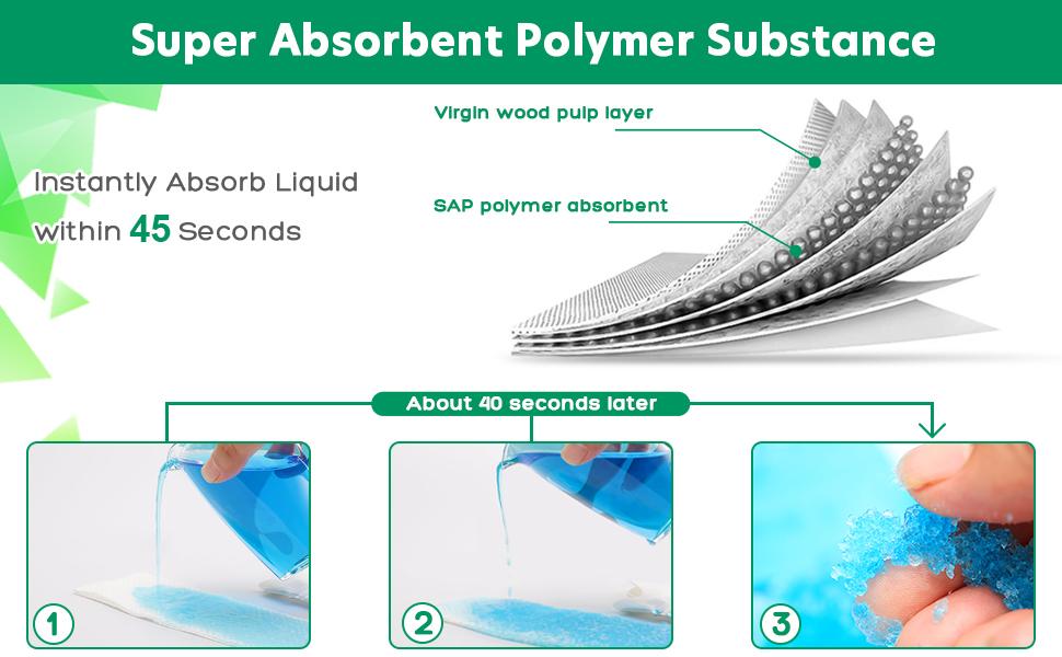 OUMEE 28/23/20/12/8 Pack Disposable Urine Bags, 700ML Travel Pee Bags Unisex Urinal Bag Vomit Bag for Travel Traffic Jam Emergency Portable Camping Urinal Bags for Men Women