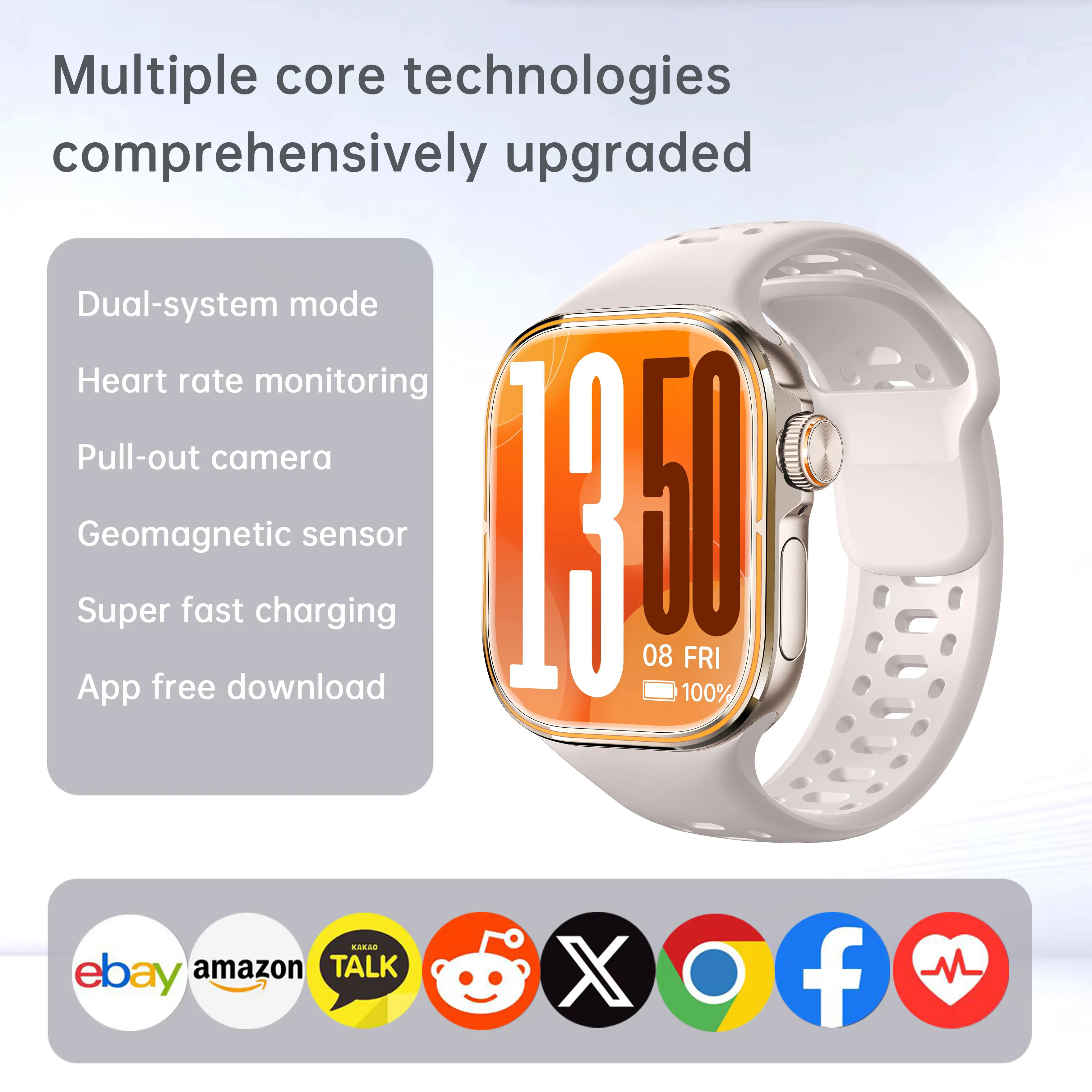 2026 Original New H800 4G/5G Android Smartwatch Amoled Screen 2.06 inch GPS NFC Wifi  With 190° Rotary Camera Camera Video Calling Google Playstore Network SIM Card Smart Watch For Men women