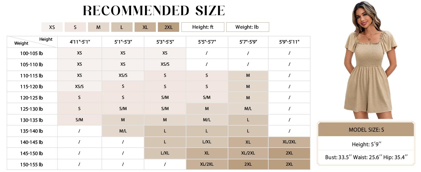 Imily Bela Womens Summer Smocked Romper Ruffle Sleeve Square Neck Flowy Short Jumpsuit Beach Vacation Outfits