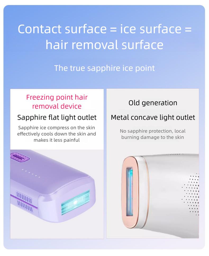 IPL Laser Hair Removal Device with Sapphire Ice-Cooling Technology for Women & Men, Painless & Long-Lasting Hair Remover for Full Body Use at Home, Safe on Face, Bikini Line, Armpits