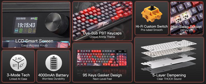 Redragon K719 AK PRO Wireless Gasket Gaming Keyboard w/Hype Screen & Knob, 95 Keys Mechanical Keyboard, Easy-Control 1.14’’ TFT Info Display, 5-Layer Noise Dampening, Custom Linear Switch, Anime Edition