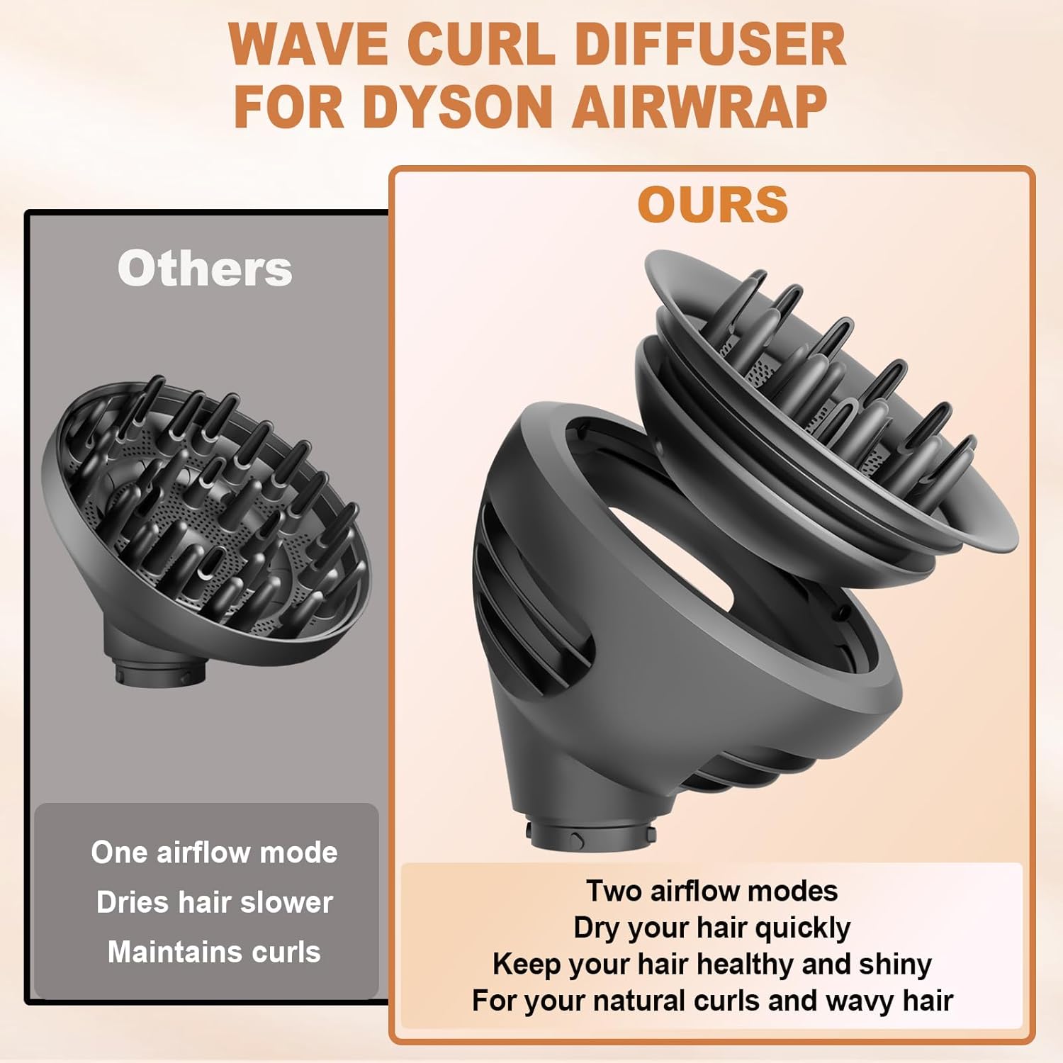Curl Diffuser Attachment for Airwrap, Upgraded Nozzle Dome and Diffuse Modes for Faster Drying and Defined Curls, Grey