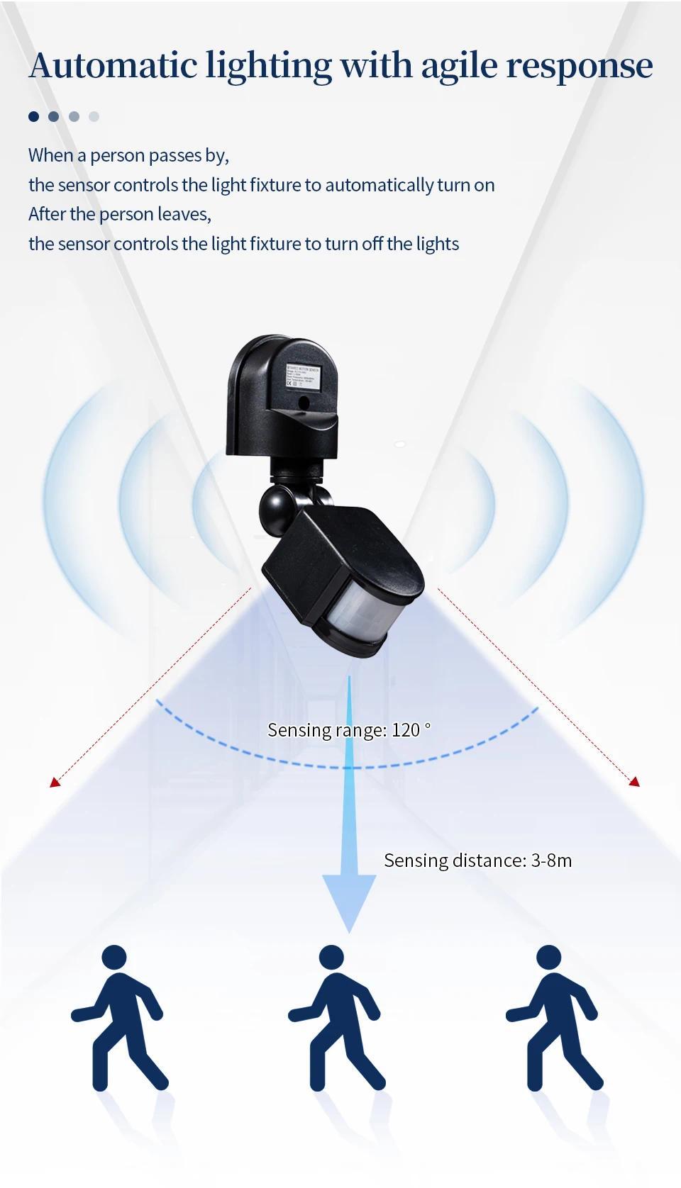 Motion Sensor Automatic Infrared  Sensor Movement Detector Outdoor   Switch Human Presence Sensor uv  Up Erasable Acrylic Message Board cordless rechargeable hood  Dual Arm  Book Stand  3D LED Night Light portable emergency Clip-On LED Reading Light leak