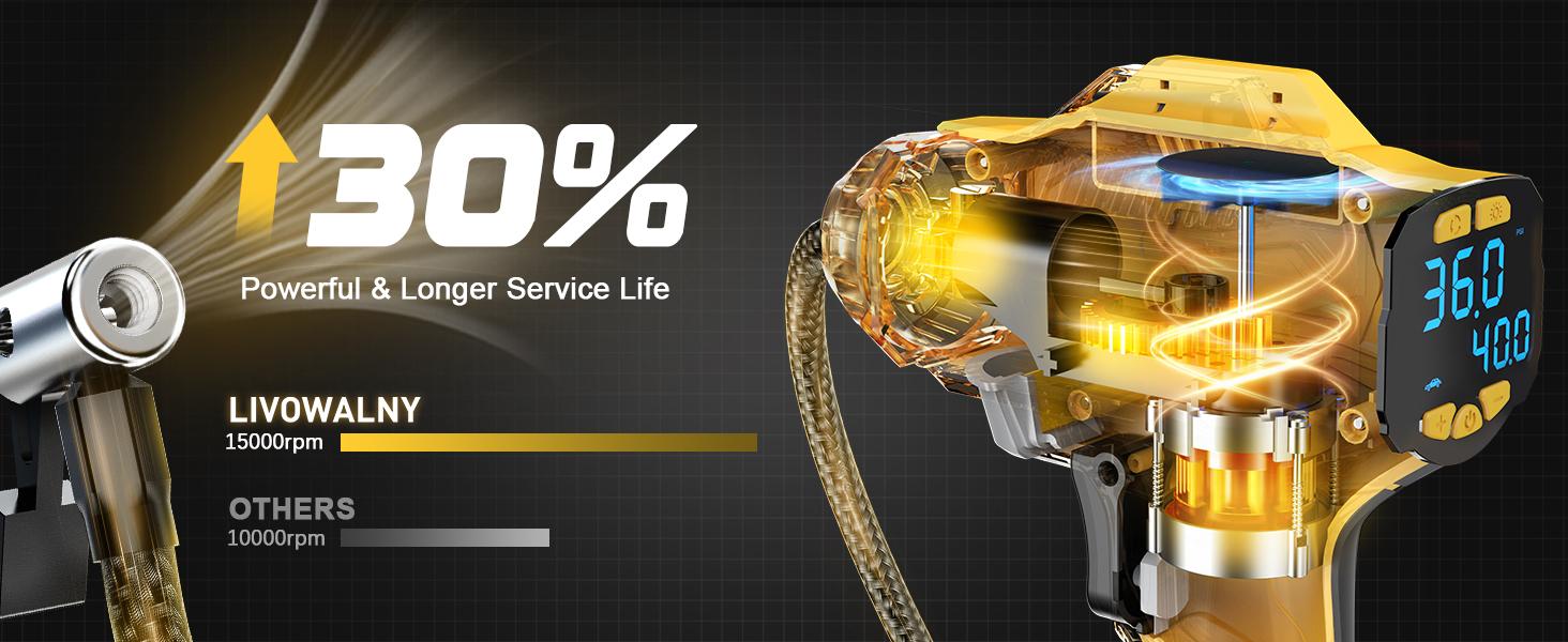 Tire Inflator Air Compressor Compatible with DeWalt 20V Max Battery 160 PSI Cordless Portable Electric Pump with Digital Pressure Gauge for Car Motorcycle Bike Sports Ball (No Battery)