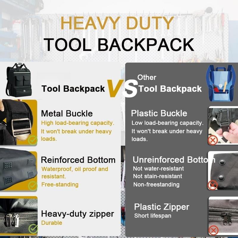 Tool Backpack for Men 18 Inch Heavy Duty  Multiple Pockets Tool Bag Organizer with  for Electrician Mechanics HVAC Engineer