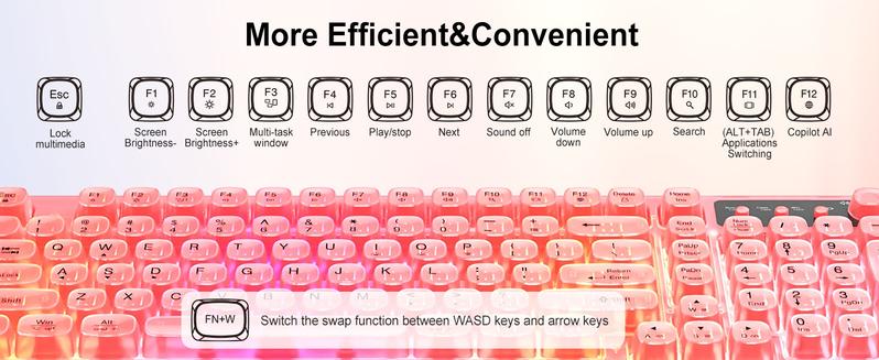 Pink Light Up Keyboard and Mouse Wireless,Cute 2.4Ghz Cordless Rechargeable Transparent Backlit Keyboard,15 Backlight Effects,Volume Knob,RGB Mouse with 3 DPI for Mac Computer PC Laptop Desktop iPad