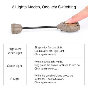 Helmet Light Military with IR + Red +White LED Task Lamp, Signal Light with 4 Mount Accessories for Fast Mich Helmet Molle System 20mm  Rail