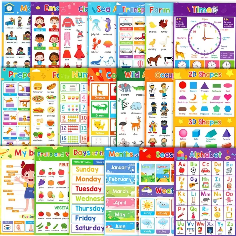 Kids Educational Poster Set - 20Pcs Colorful Early Learning Charts for Classroom & Home - English Vocabulary, Alphabet, Numbers, Time, Animals, Fruits, Colors & More - Non-Toxic, Safe & Durable Materia