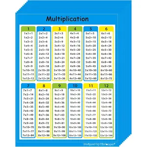 40 Pack Self-Adhesive Multiplication Chart Stickers for Students - 4x5 in, Ideal for Binders, Folders, Middle School Classrooms