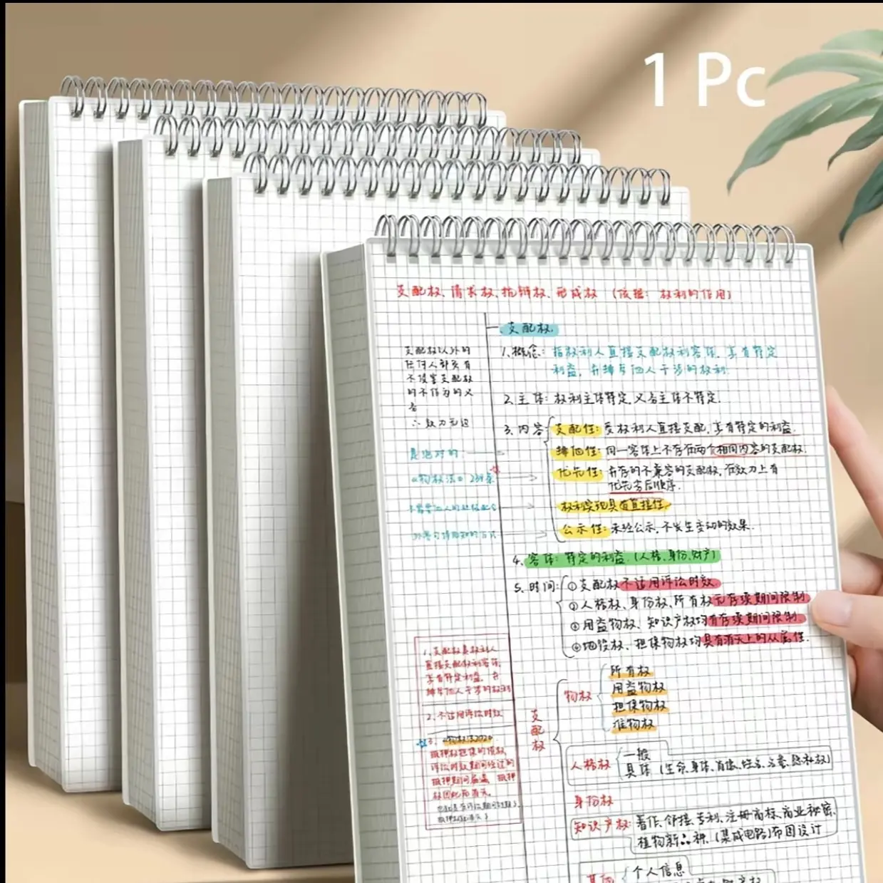 Top Flip Spiral Planner Notebook, 80 Sheets Grid Paper, Metal Twin-Wire Binding, Waterproof PP Cover, A4 & A5 Sizes, Back to School Office Stationery for Journaling & Planning