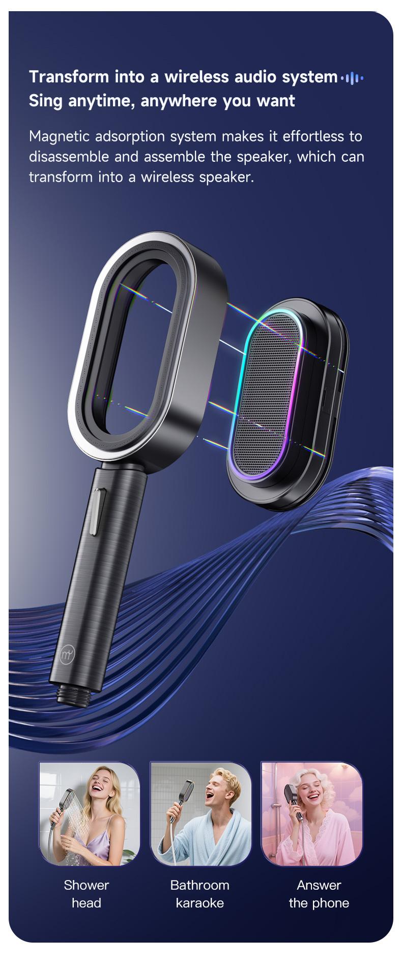 Must-Have for Bathroom Karaoke, Shower Head with Detachable Bluetooth Speaker, IPX7 Waterproof + Call Function, 7-Hour Battery Life + Type-C Fast Charging, Thoughtful Gift, Karaoke Showerhead, Detachable Karaoke Machine