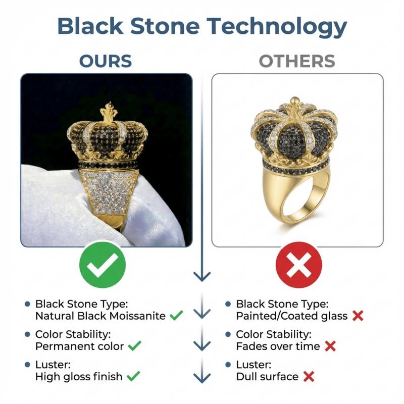 Ice Black and White Quartz Crown Ring |     18k gold plating, luxurious design paired with moissanite, platinum-plated, an ideal gift for stylish men on their birthday or for special occasions