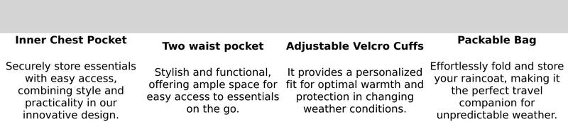 Men's Hi Vis Long Raincoat Waterproof Reflective Safety Rain Jacket High Visibility with Detachable Hood