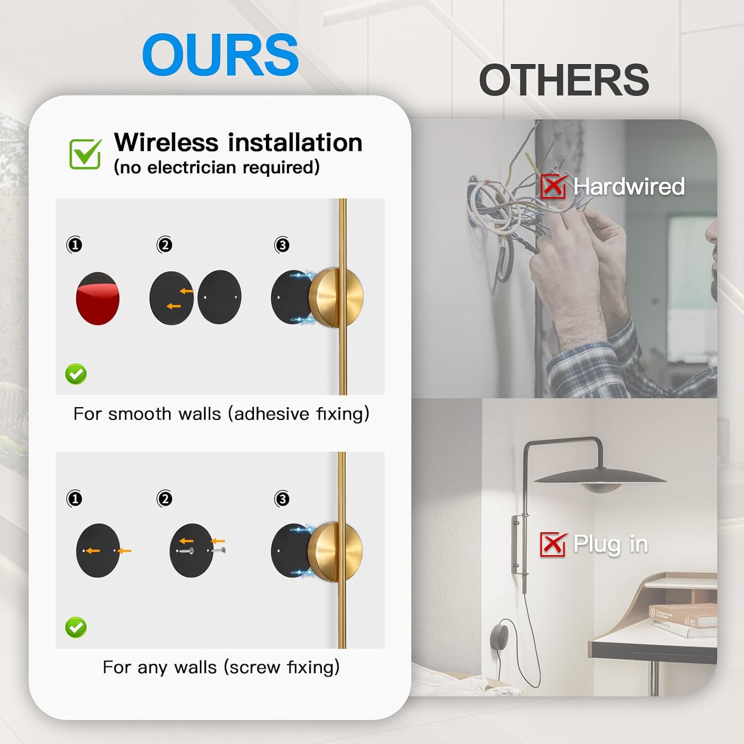 Battery-Powered Wall Lamp with Remote Control, LED Wireless Wall Light for Bedroom and Hallway, Adjustable Brightness, Low Voltage, Home Decor Lighting