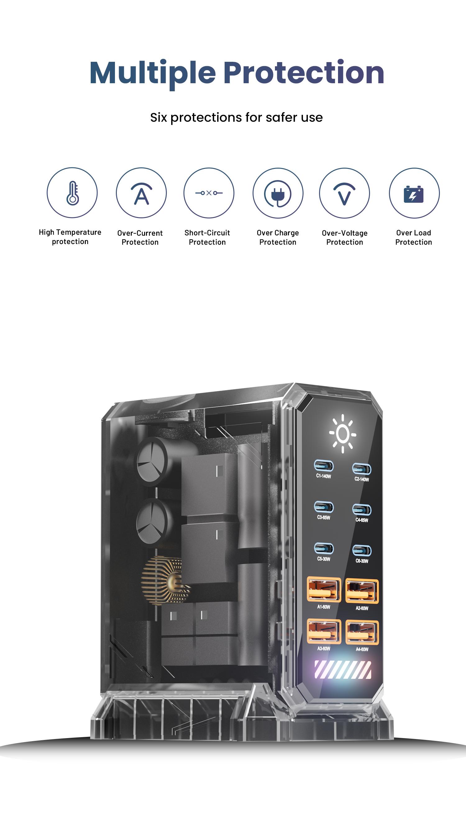 660W GaN USB C Charger Station 10 Port Fast Charger Type C PD3.1 PD3.0 PPS Quick Charger